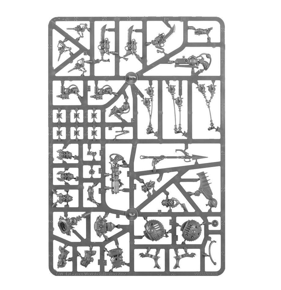 Kharadron Overlords: Endrinriggers / Skywardens
