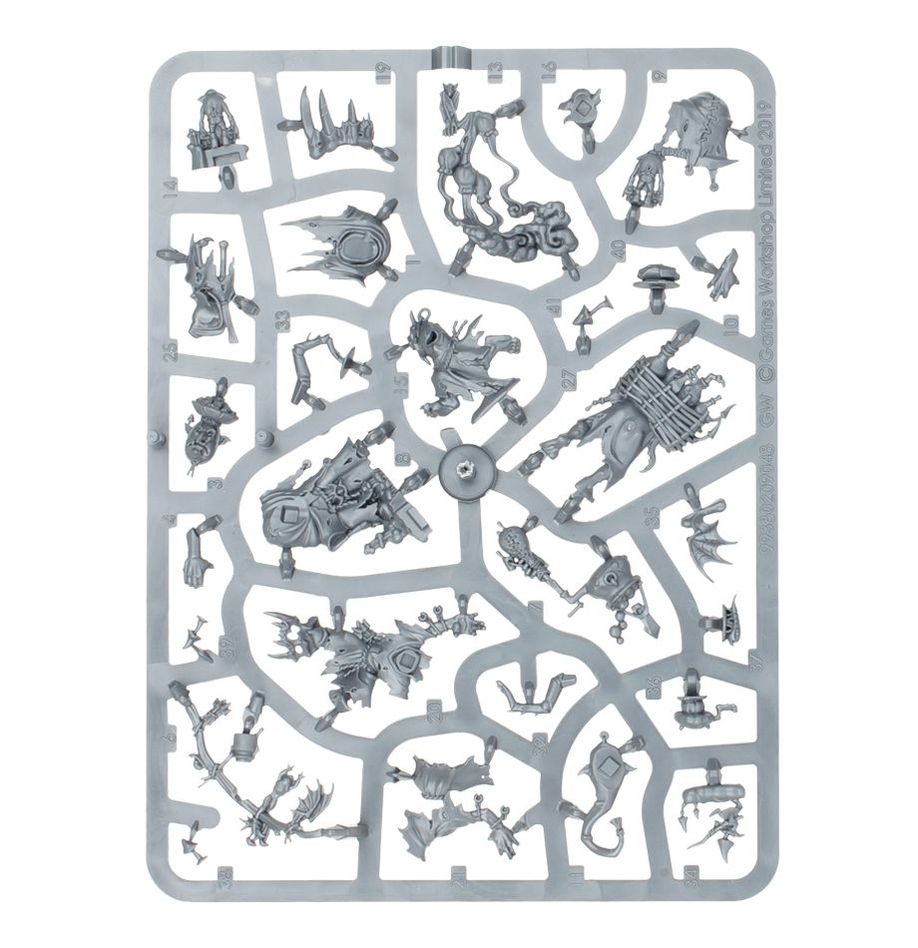 Gloomspite Gitz: Gobbapalooza