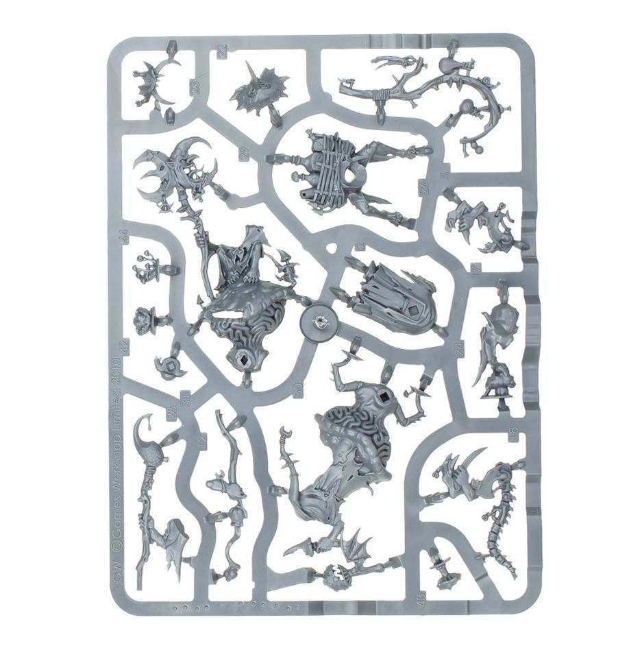 Gloomspite Gitz: Gobbapalooza