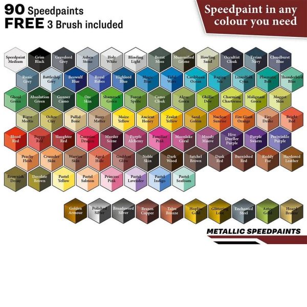 The Army Painter: Speedpaint Complete Set 2.0