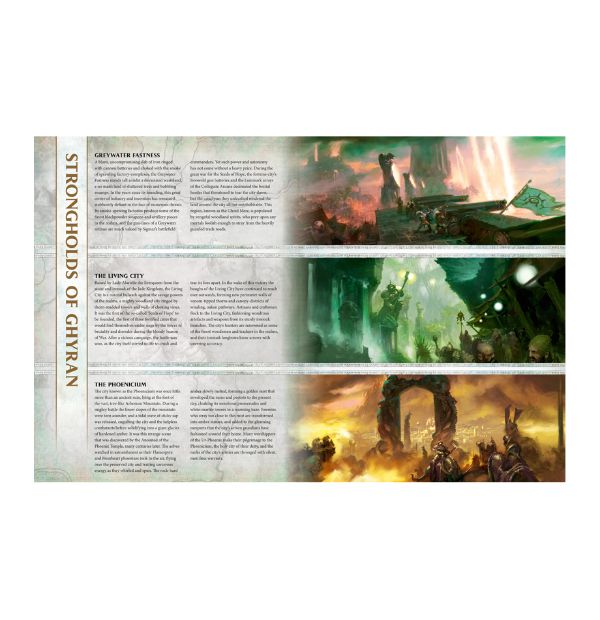 Warhammer Age of Sigmar: Firestorm