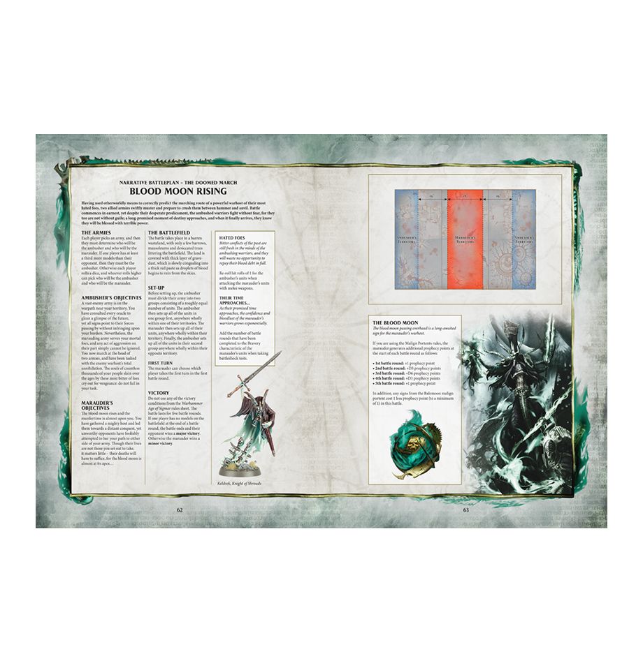 Warhammer Age Of Sigmar Malign Portents