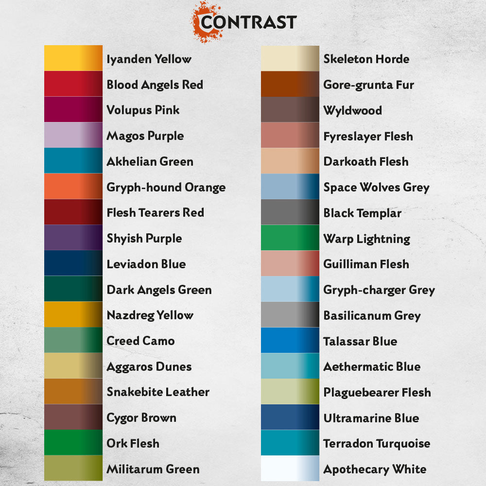 Citadel Contrast Paints Bundle