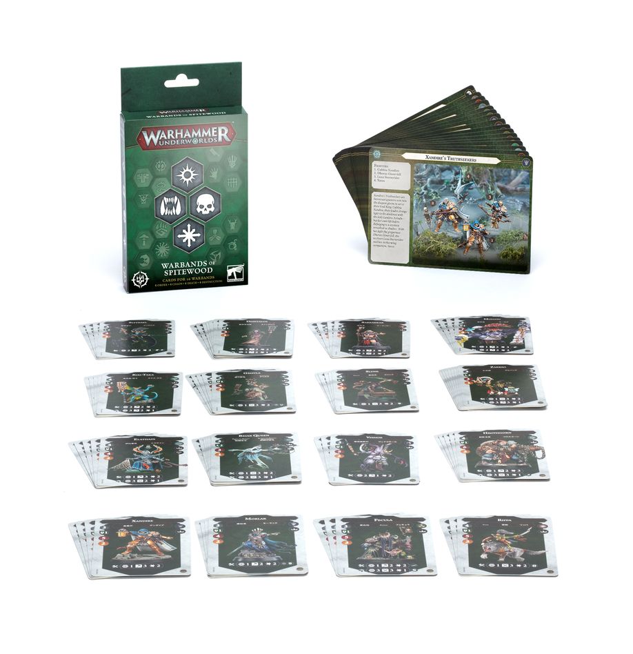 Warhammer Underworlds: Warbands of Spitewood