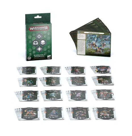 Warhammer Underworlds: Warbands of Spitewood